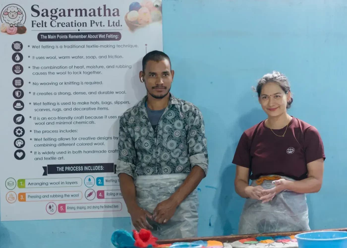 Namaste Welcome - Sagarmatha Felt Creation Artisans